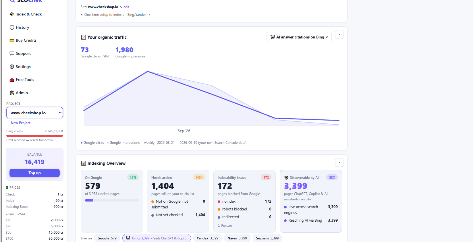 checkshop.io indexing overview in SEO Chex